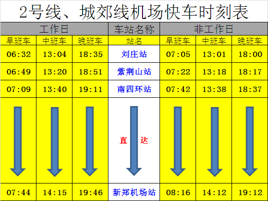 2號線、城郊線機場快車時刻表.jpg